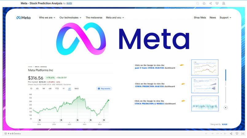 META - Stock Price Prediction