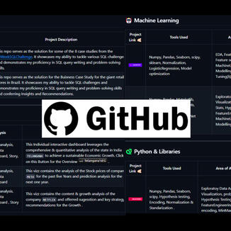 Click to visit the `My GitHub`